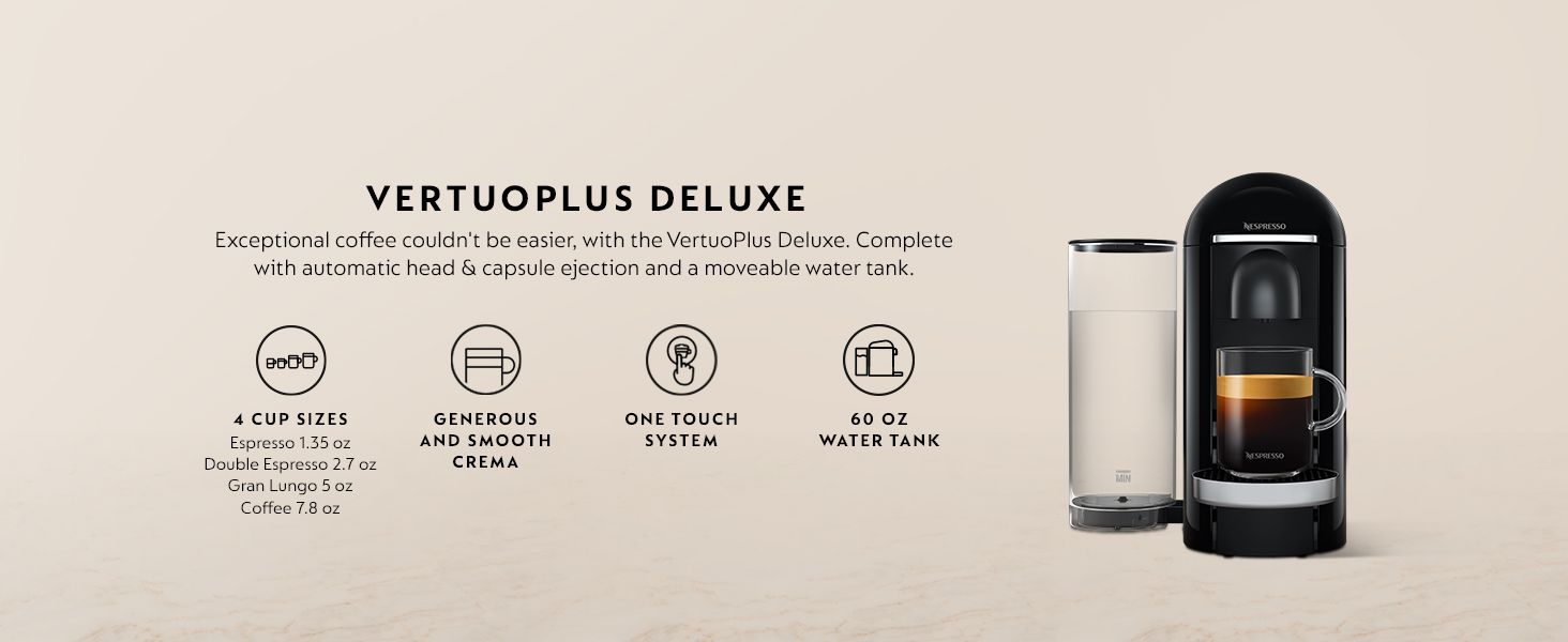 Showcases four key product features in an organized icon-based layout to help shoppers quickly understand the main benefits and capabilities of the VertuoPlus Deluxe coffee machine.