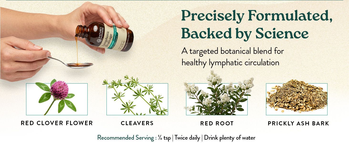 Educates shoppers on the specific botanical ingredients in the formula, building trust through transparency and helping them understand what makes the product effective. Communicates the core…