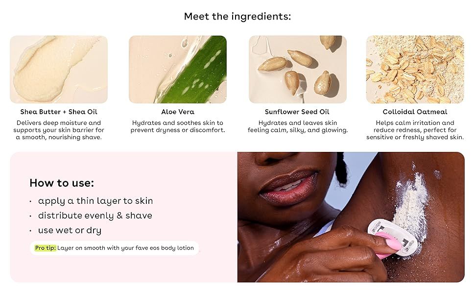 Explains four key ingredients and what each does for skin so shoppers trust the formula. Gives simple usage steps and a pro tip so shoppers know how to apply the cream for a smooth shave.
