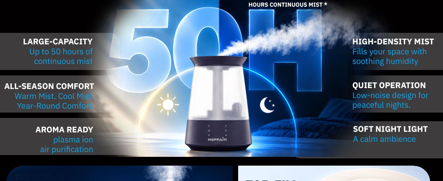 Shows six segmented product benefits around a central humidifier so shoppers quickly see its capacity, versatility, quiet night operation, and added features. The 50H headline reinforces up to 50…