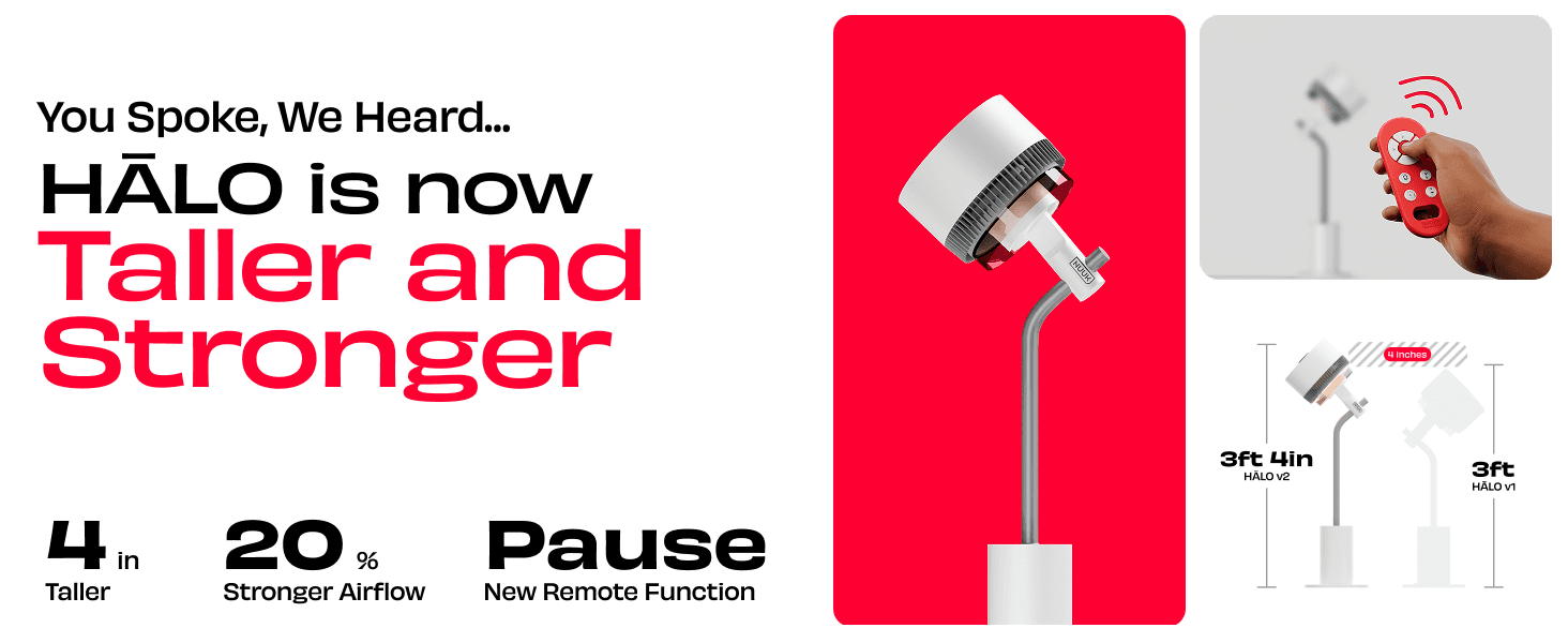 Summarizes the HALO v2 upgrades including added height, 20 percent stronger airflow, and a new pause remote function to show shoppers what is improved.
