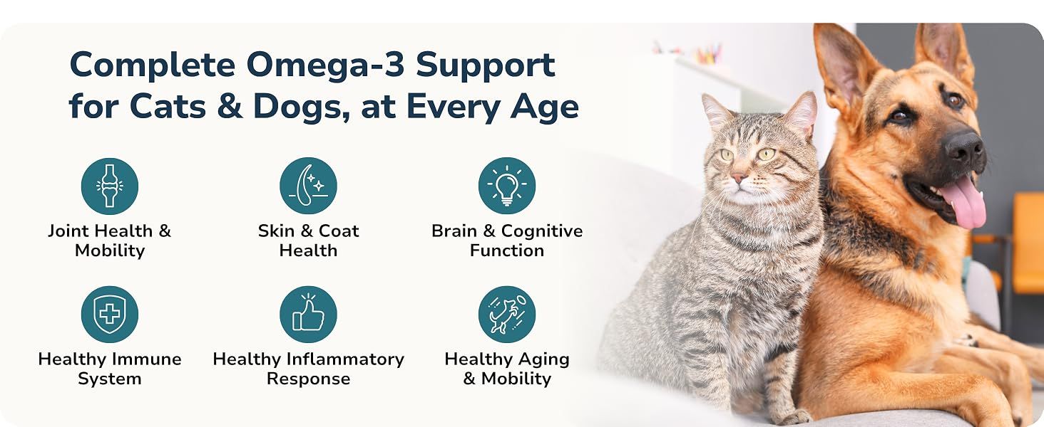 Shows six distinct omega-3 benefits in an icon grid so shoppers quickly see the full range of support for cats and dogs at every age. Pairs a relaxed cat and dog photo to help shoppers picture the…