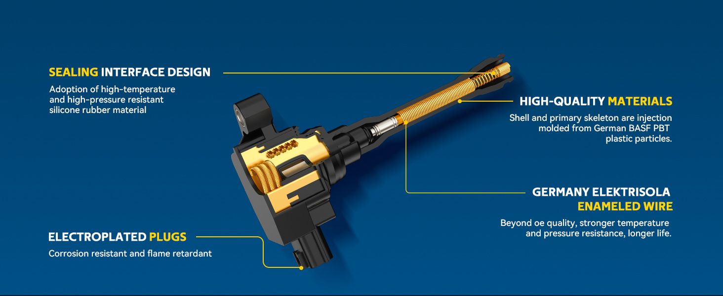 Breaks down the ignition coil into its physical parts to show shoppers the materials and construction quality behind the product. Reassures buyers that the coil uses durable, corrosion resistant and…