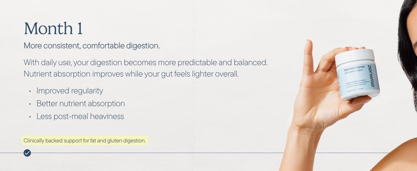 Communicates the progressive digestive benefits at the 1-month milestone, reassuring shoppers that continued use leads to more predictable and comfortable digestion.
