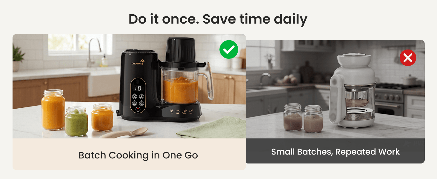 A+ Premium Modules for Grownsy Baby Food Maker & Processor with Dual-Layer Steam Basket