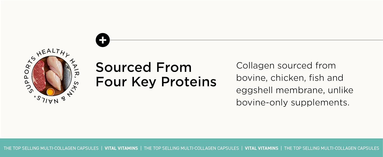 Highlights the superior sourcing of collagen from four different protein sources, differentiating the product from single-source bovine-only supplements.