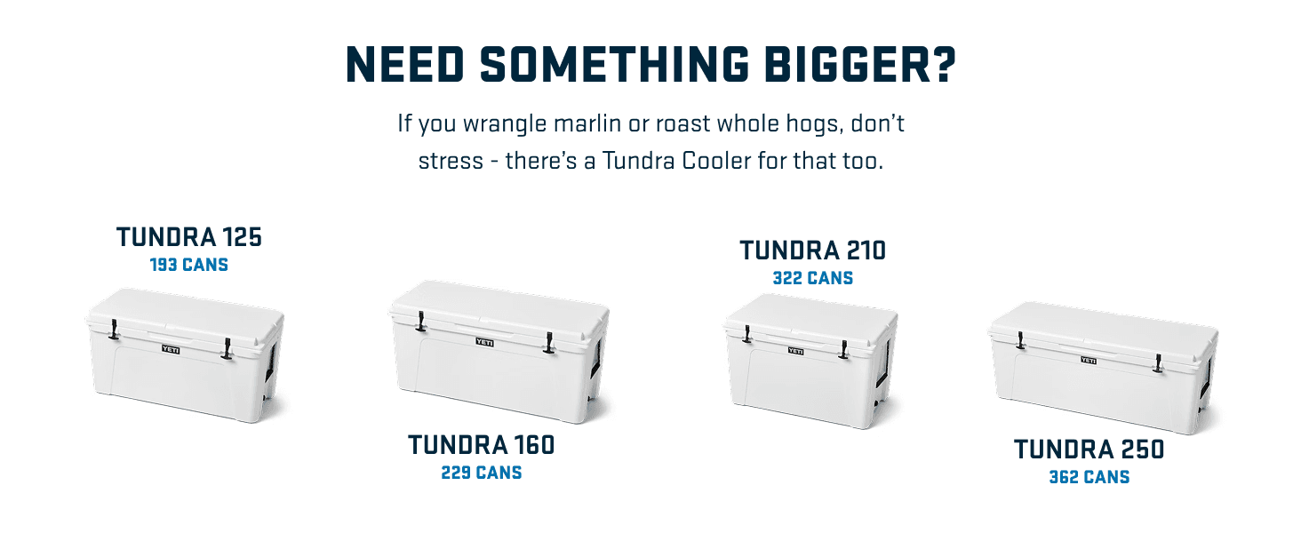 Showcases the Tundra cooler product lineup with multiple size options to help shoppers choose the right model for their needs.