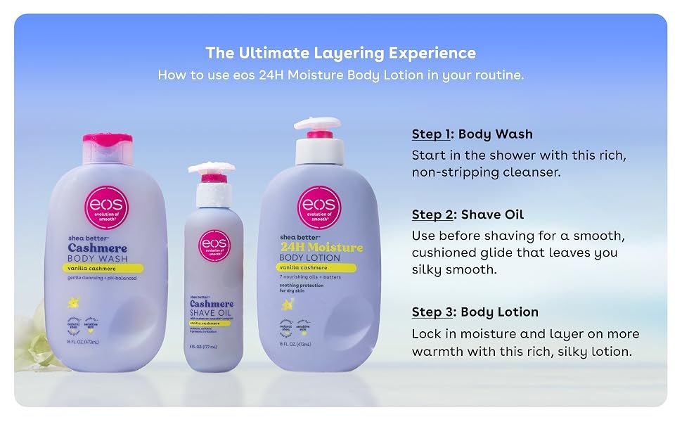 Shows shoppers the three-step layering routine with body wash, shave oil, and body lotion so they know how to use the set. Highlights a different benefit at each step, including a non-stripping…
