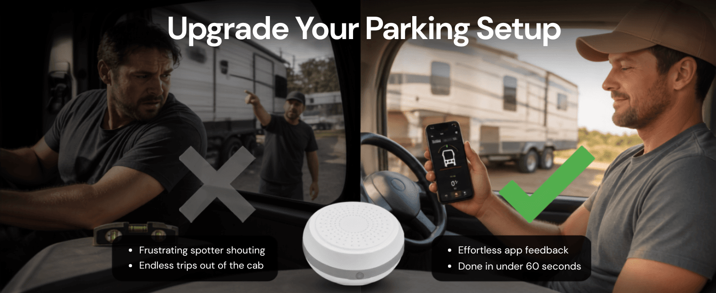Contrasts the frustrating spotter-based RV parking method with the effortless app-guided experience to show shoppers the product saves time and removes stress. Highlights app feedback and under 60…