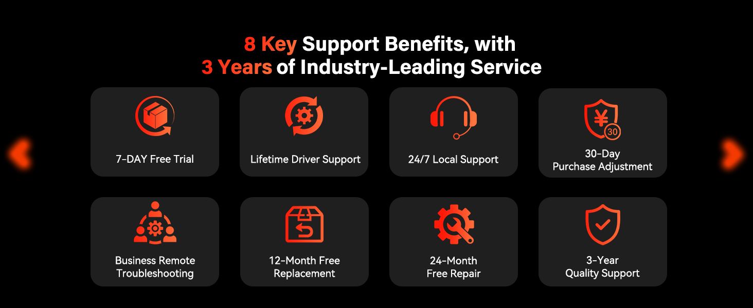 Presents the brand's eight support commitments and three-year service promise to build shopper trust after purchase.