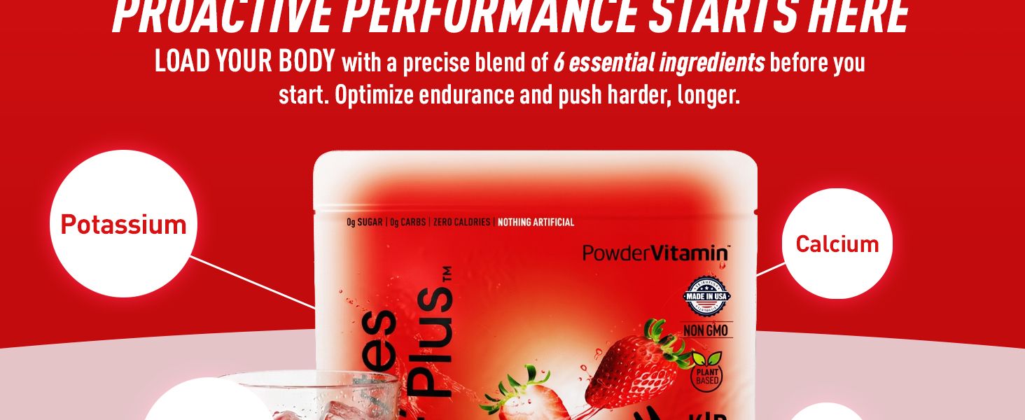 Shows several key ingredients in circular callouts around the product to communicate that the blend supports endurance and performance before exercise.