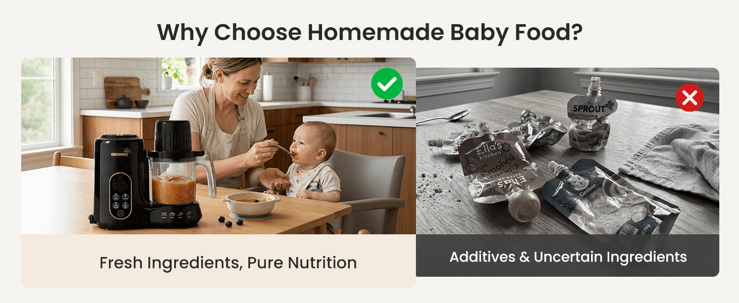 A+ Premium Modules for Grownsy Baby Food Maker & Processor with Dual-Layer Steam Basket