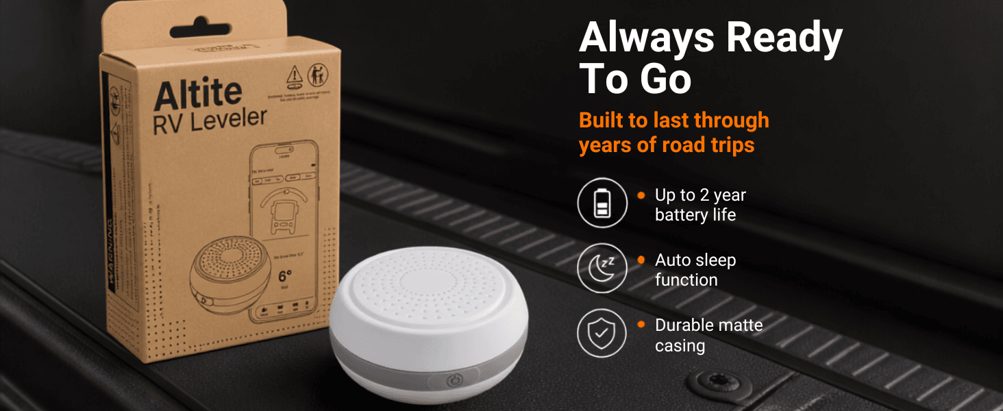 Highlights three key durability and convenience benefits of the RV leveler in a segmented icon layout so shoppers see it is ready to use and built to last for years of road trips.