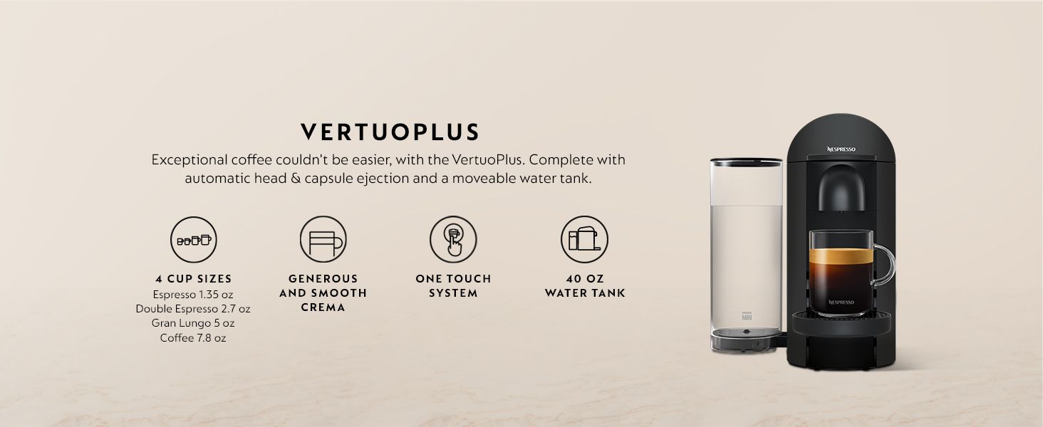 Showcases multiple key features of the VertuoPlus coffee machine in an organized icon-based layout to help shoppers quickly understand the main selling points and capabilities.