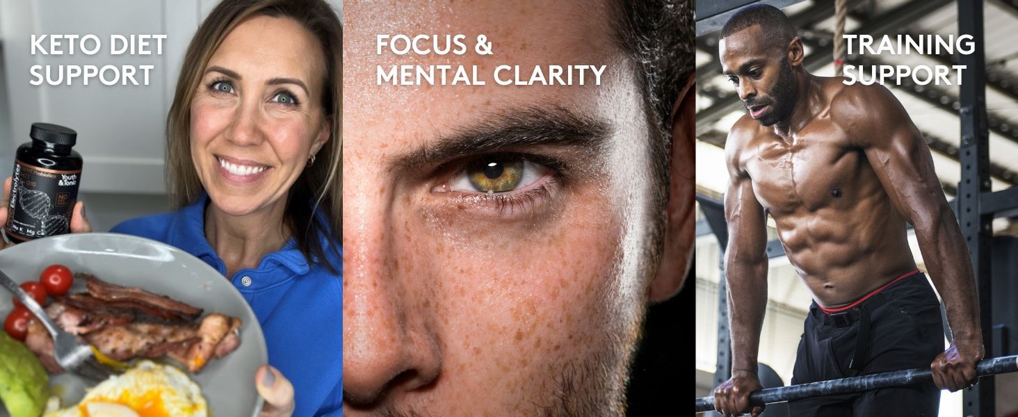 Demonstrates the versatility of the product across three distinct lifestyle applications: keto diet support, mental focus and clarity, and training/fitness support, helping shoppers understand the…