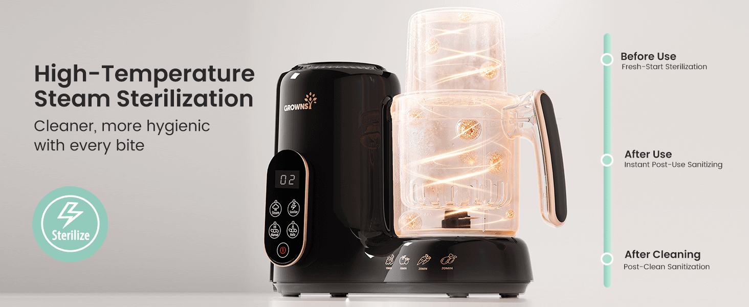 A+ Premium Modules for Grownsy Baby Food Maker & Processor with Dual-Layer Steam Basket