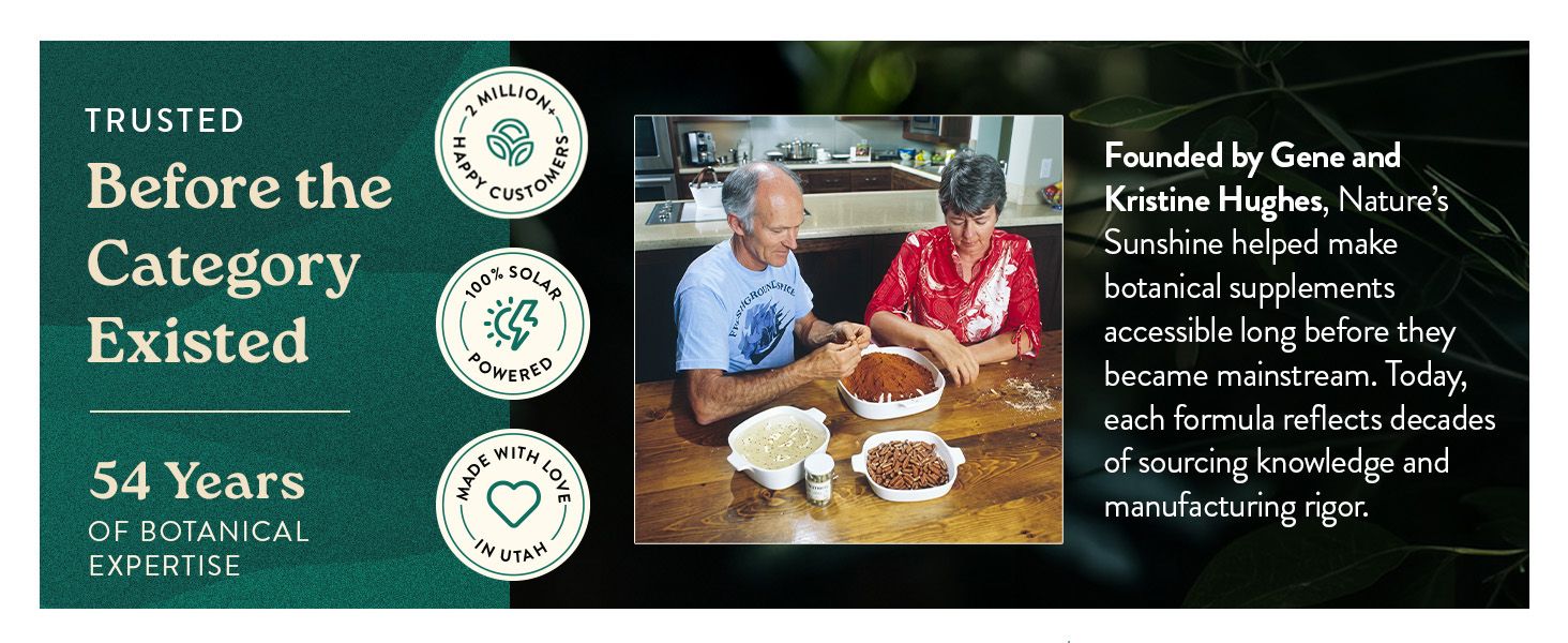 Communicates the brands 54-year history and founder story to build trust and credibility with shoppers by emphasizing botanical expertise and longevity in the industry.