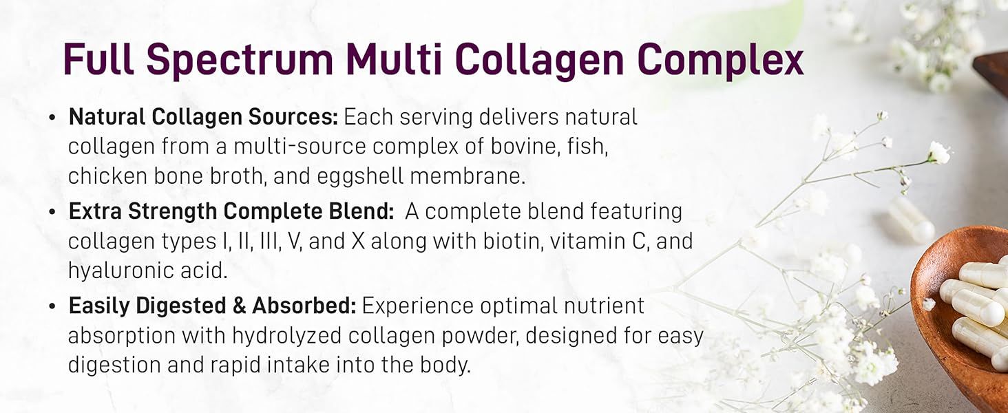 Highlights multiple distinct benefits of the collagen complex including natural sources, complete blend composition, and absorption efficiency to help shoppers understand comprehensive product…