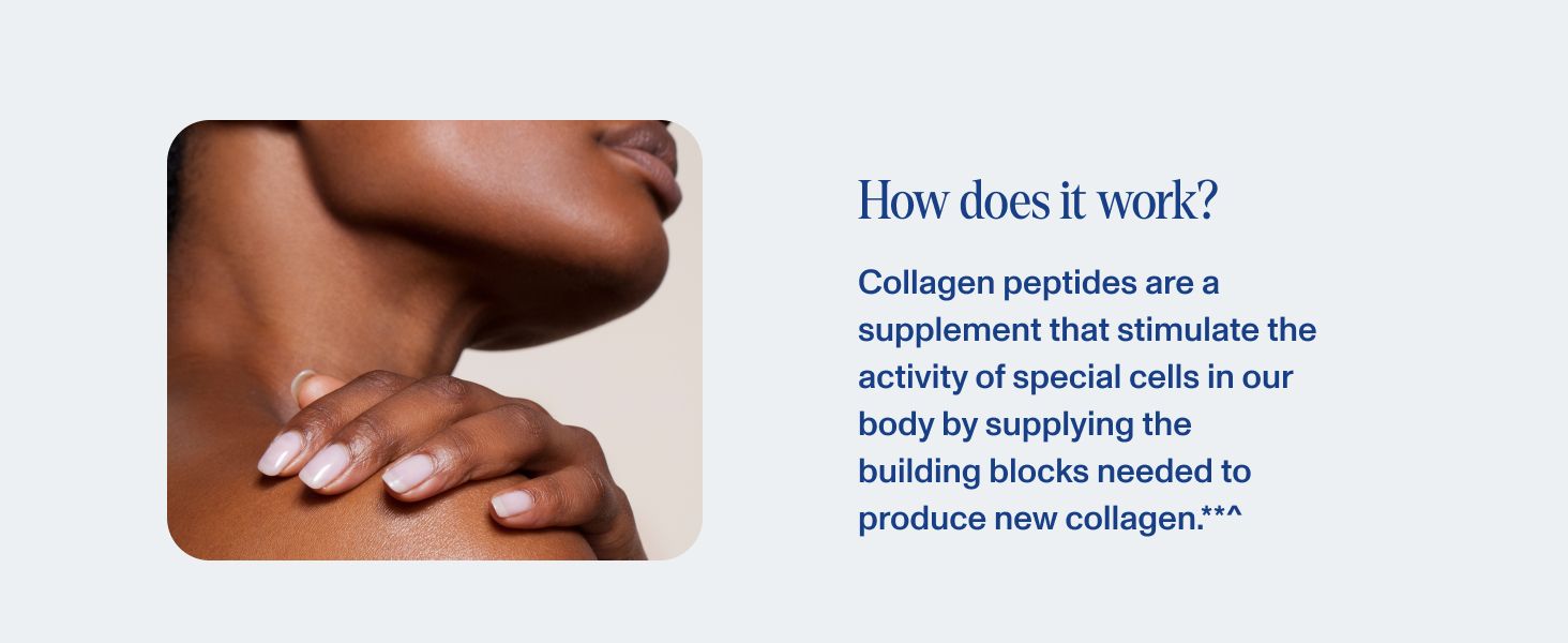 Explains how the collagen supplement works in the body to build shopper confidence in the product's effectiveness.