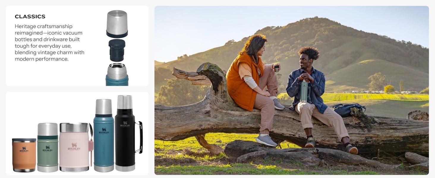 Showcases the brand's product lineup with heritage craftsmanship messaging while demonstrating the products in a lifestyle context to build brand trust and help shoppers understand the full range of…