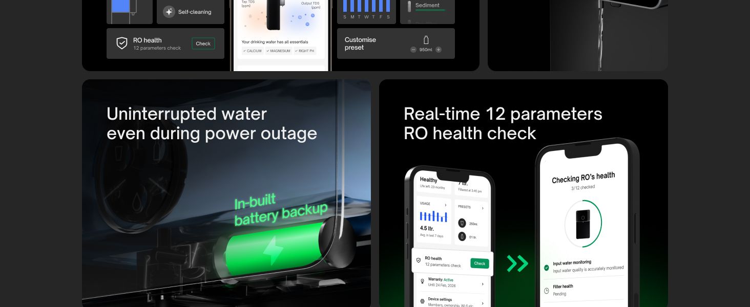 Shows multiple water purifier benefits in segmented panels, including backup operation during power outages and real-time health monitoring through the app, to build confidence in reliable…
