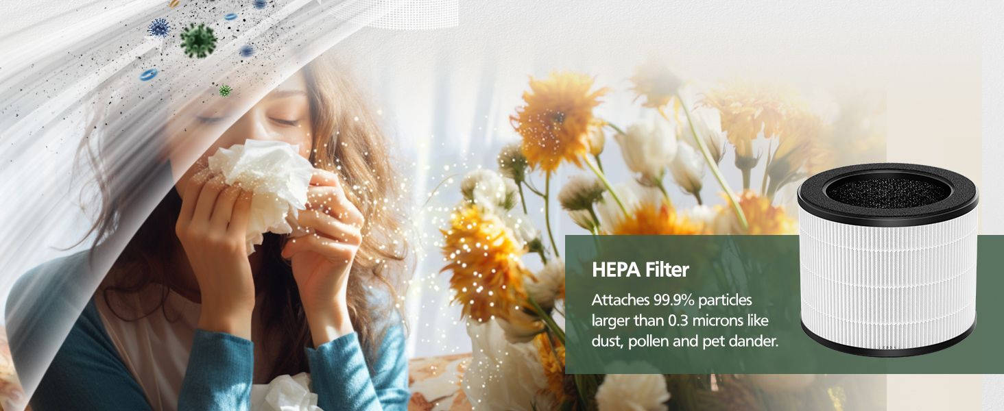 Identifies the HEPA filter component as the part that traps 99.9 percent of dust, pollen and pet dander. Reassures allergy sufferers that the HEPA filter captures 99.9 percent of airborne allergens…