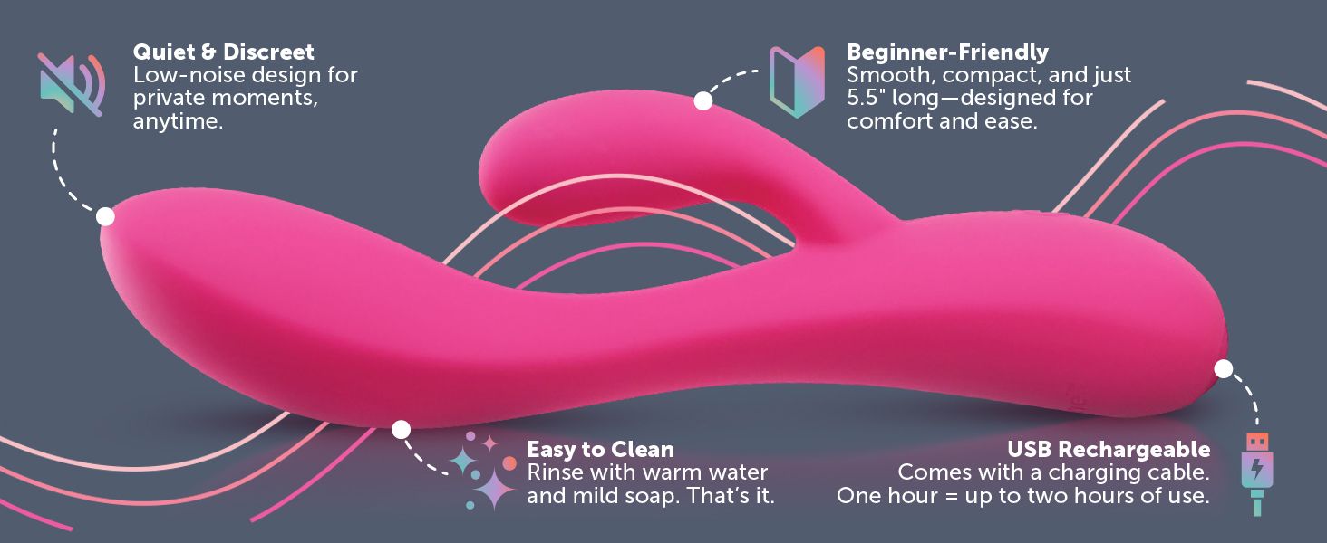 Shows four distinct selling benefits in segmented callouts so shoppers quickly see the quiet operation, ease of use, easy cleaning, and convenient rechargeable battery. Uses dotted pointer lines to…