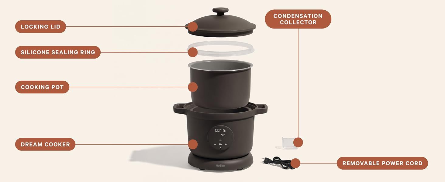 Identifies and labels the physical components of the cooking appliance to help shoppers understand what parts are included and how the product is structured.
