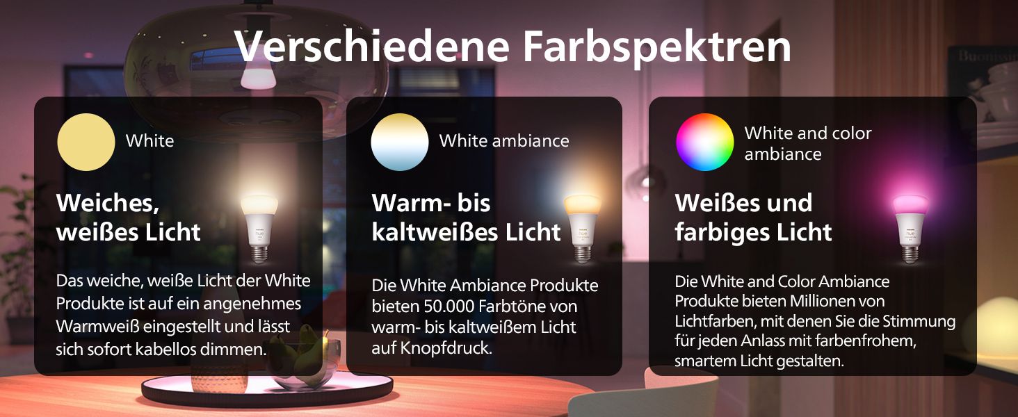 Shows three distinct lighting modes in segmented panels so shoppers can quickly understand the range from warm white to millions of colors and choose the right bulb for their mood. Reinforces that…
