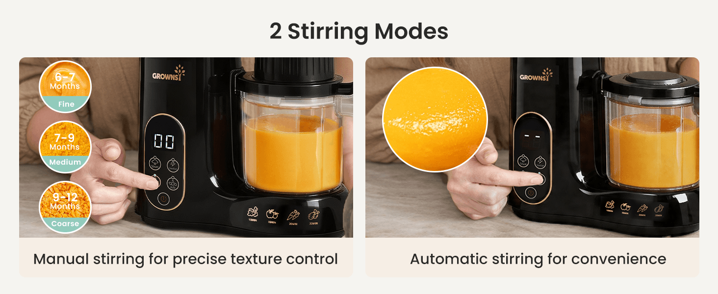A+ Premium Modules for Grownsy Baby Food Maker & Processor with Dual-Layer Steam Basket