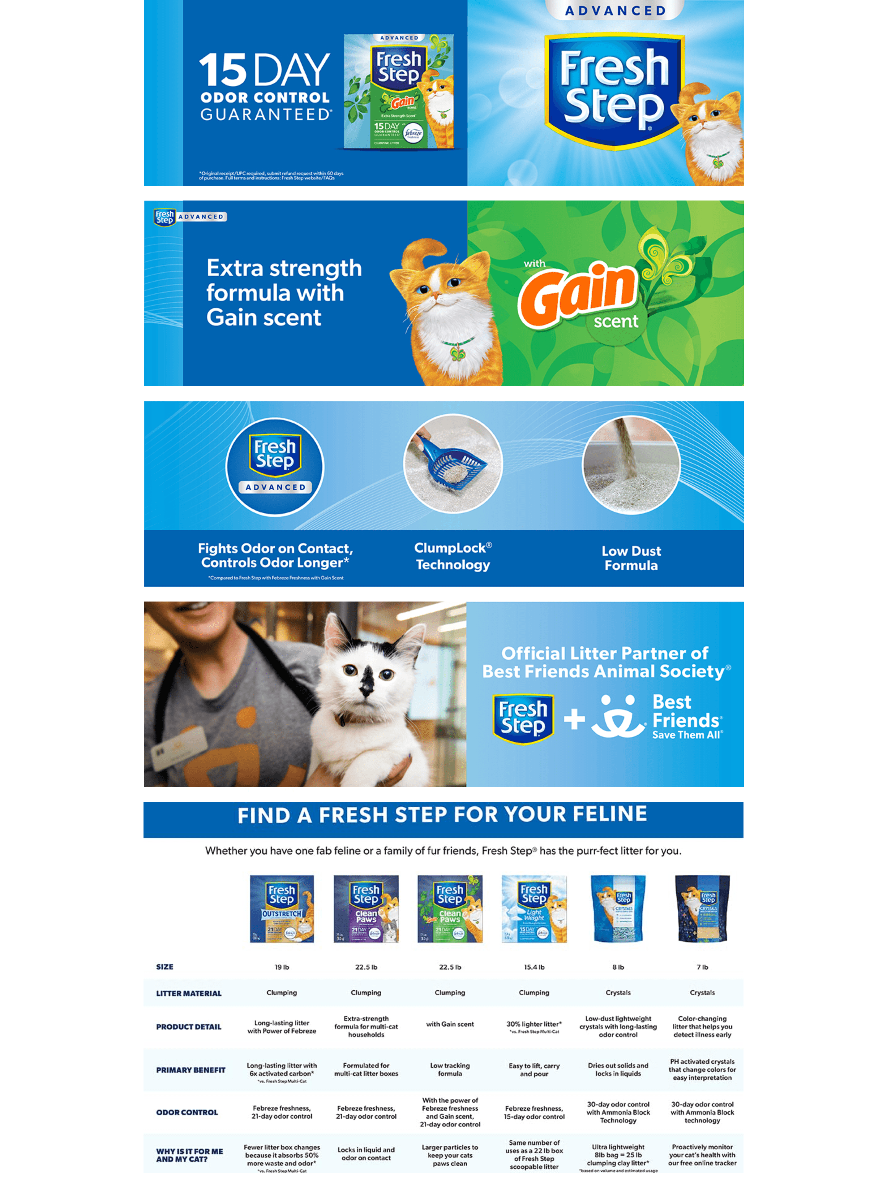 Premium A+ Content for Amazon.com : Fresh Step Advanced Clumping Litter with Febreze Freshness with Gain Scent