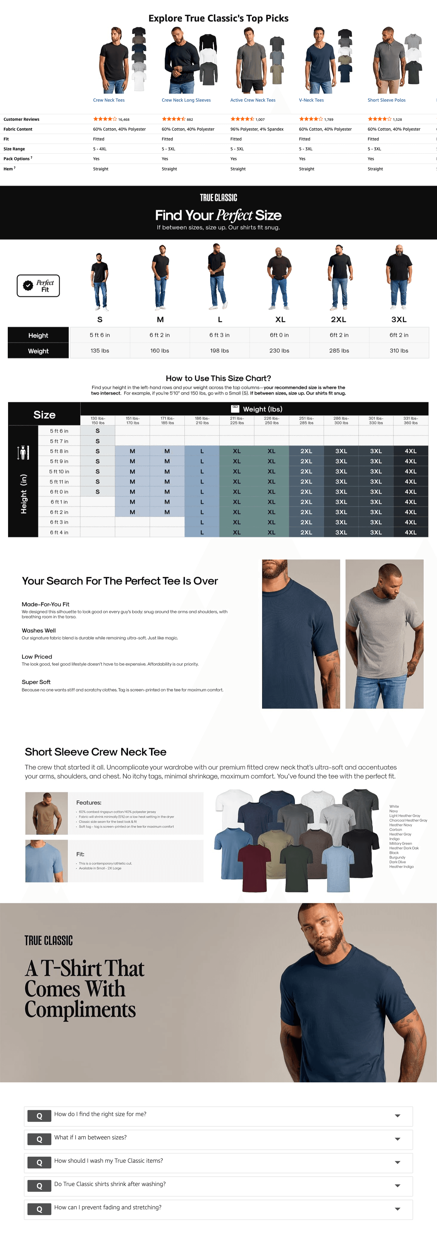 Premium A+ Content for True Classic Mens T-Shirts