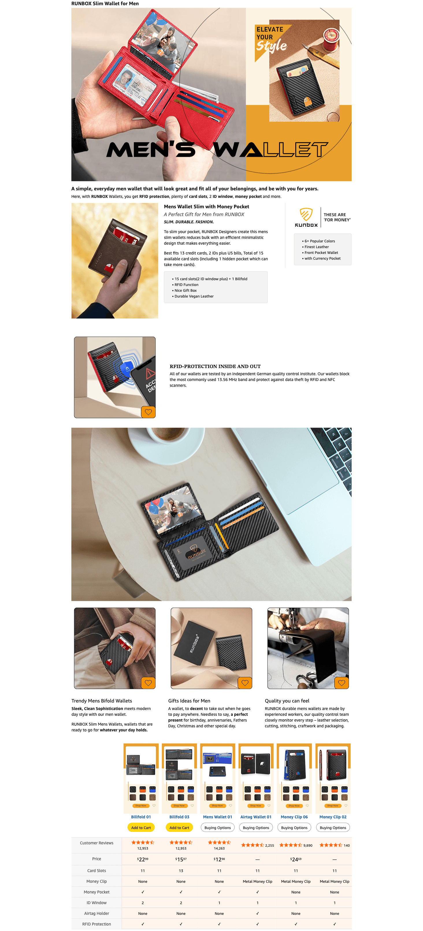 Premium A+ Content for Amazon.com: RUNBOX Men's Wallets 15 Card Holder Slim Rfid Leather 2 ID Window With Gift…
