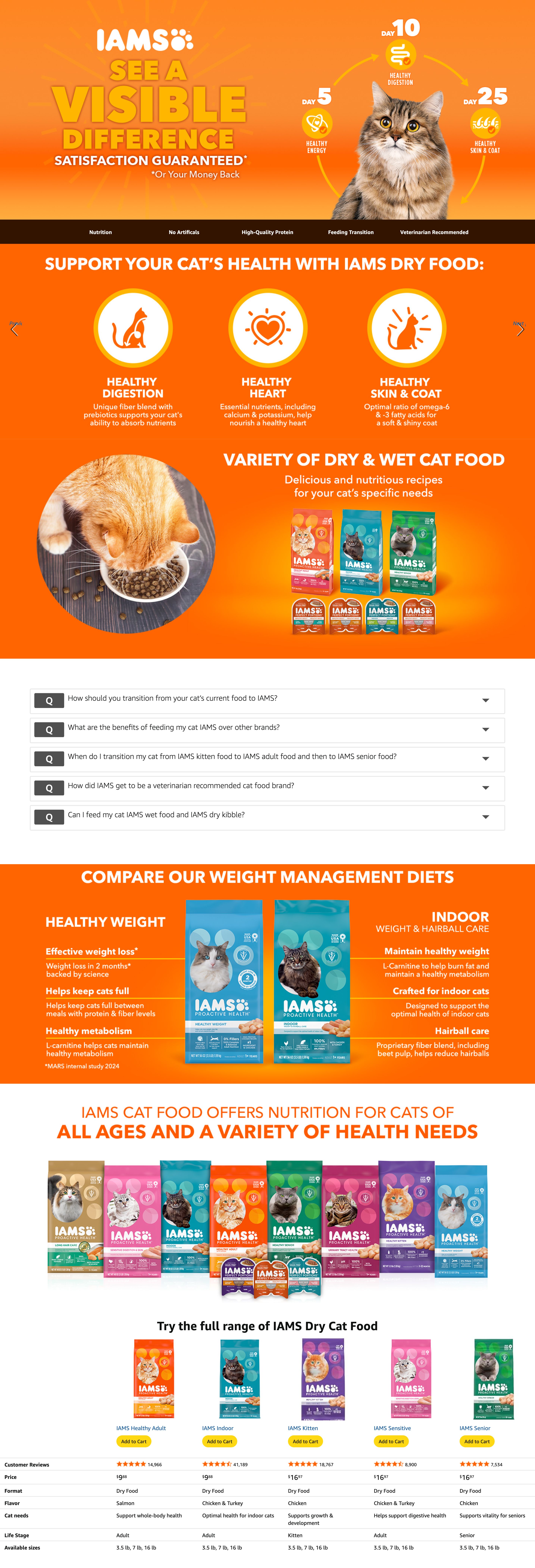 Premium A+ Content for Amazon.com: IAMS Proactive Health Indoor Weight Control & Hairball Care Adult Dry Cat…