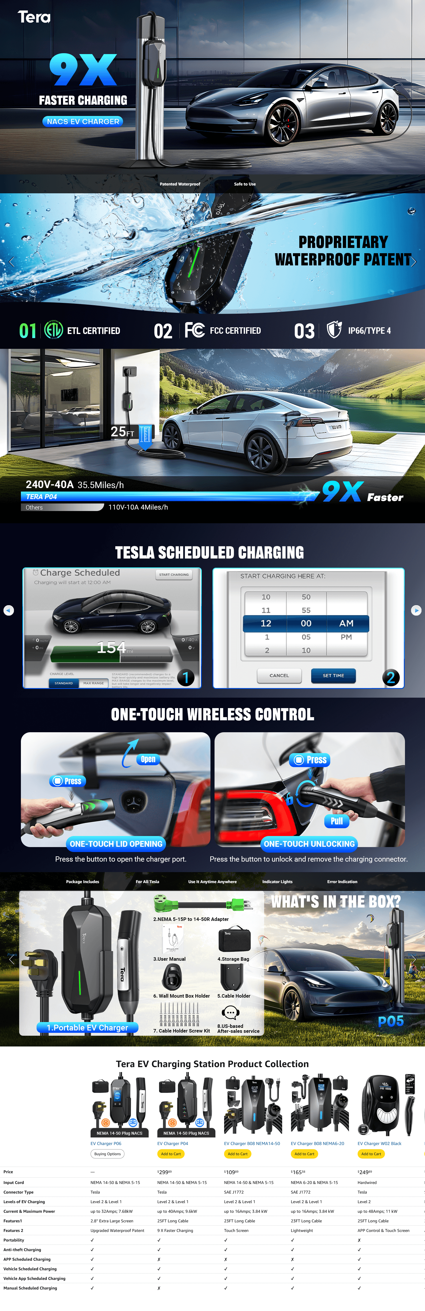 Premium A+ Content for Amazon.com: Tera 2025 New Electric Vehicle Charger for Tesla Most Compact 40A 25FT NACS…