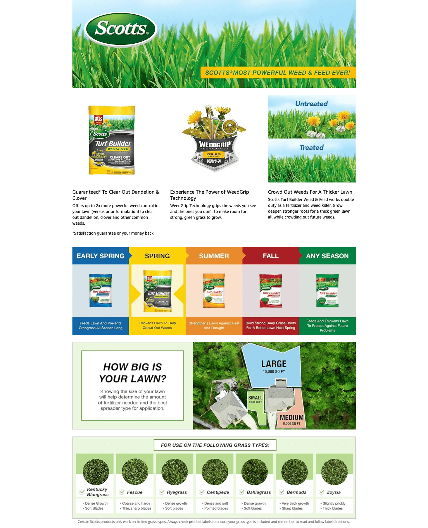 Premium A+ Content for Amazon.com: Scotts Turf Builder Weed & Feed3