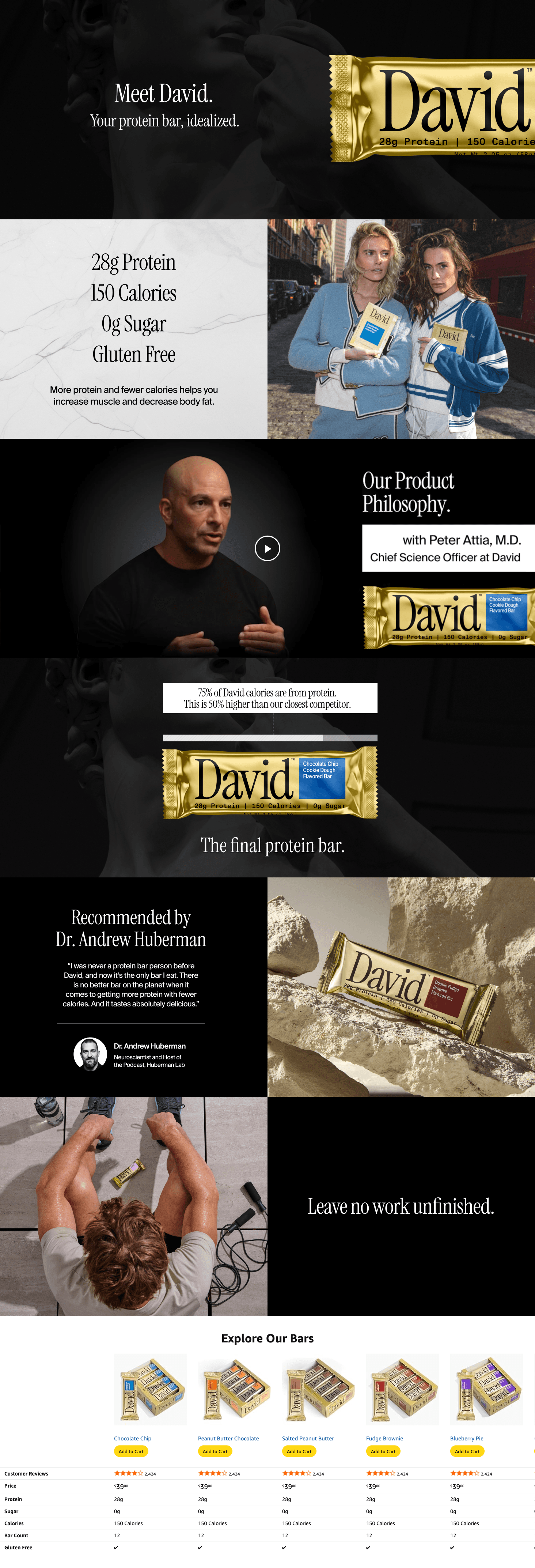 Premium A+ Content for Amazon.com: David High Protein Bars No Sugar