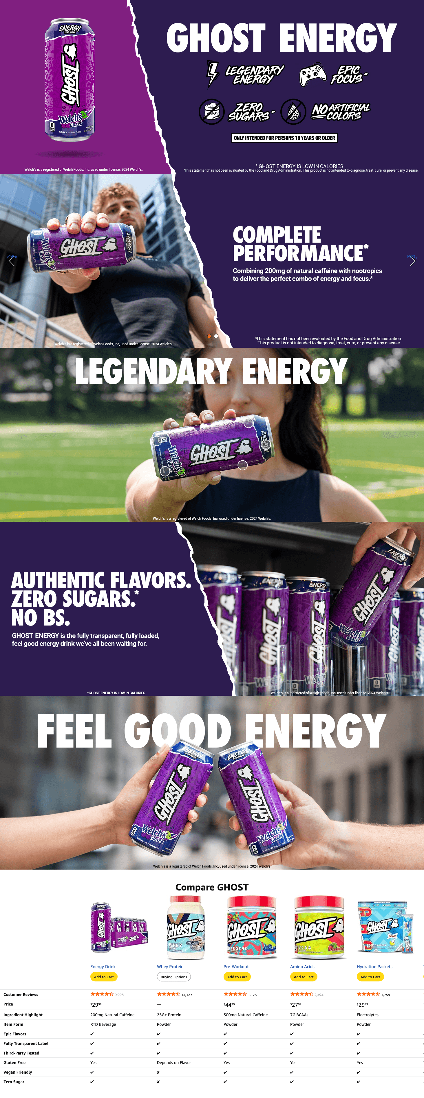 Premium A+ Content for Amazon.com : GHOST Energy Drink