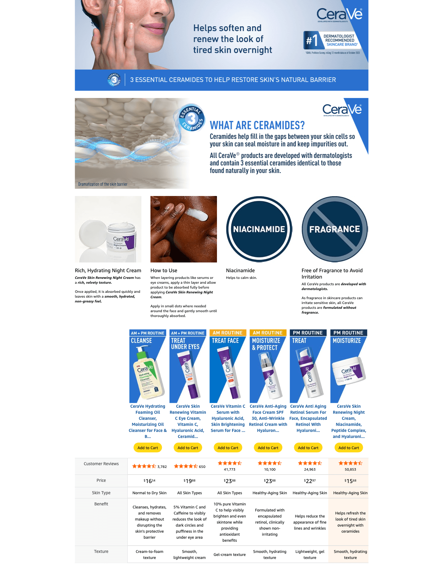 Premium A+ Content for Amazon.com: CeraVe Skin Renewing Night Cream