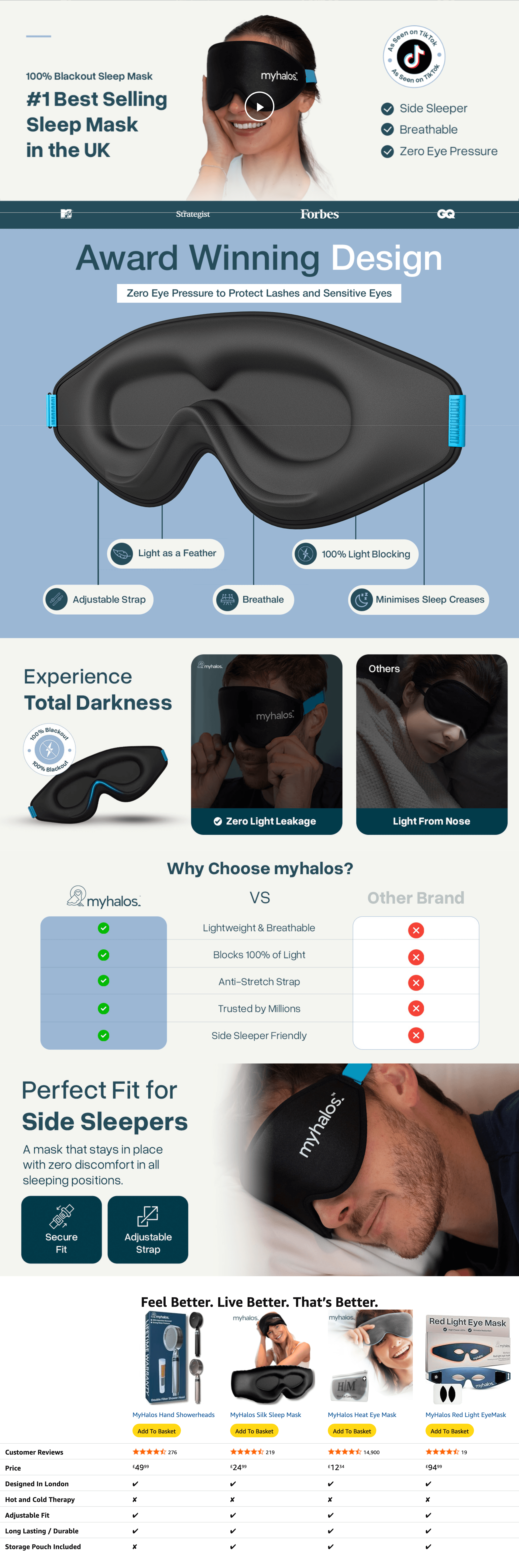 Premium A+ Content for MyHalos® 100% Blackout Sleep Masks for Women & Men