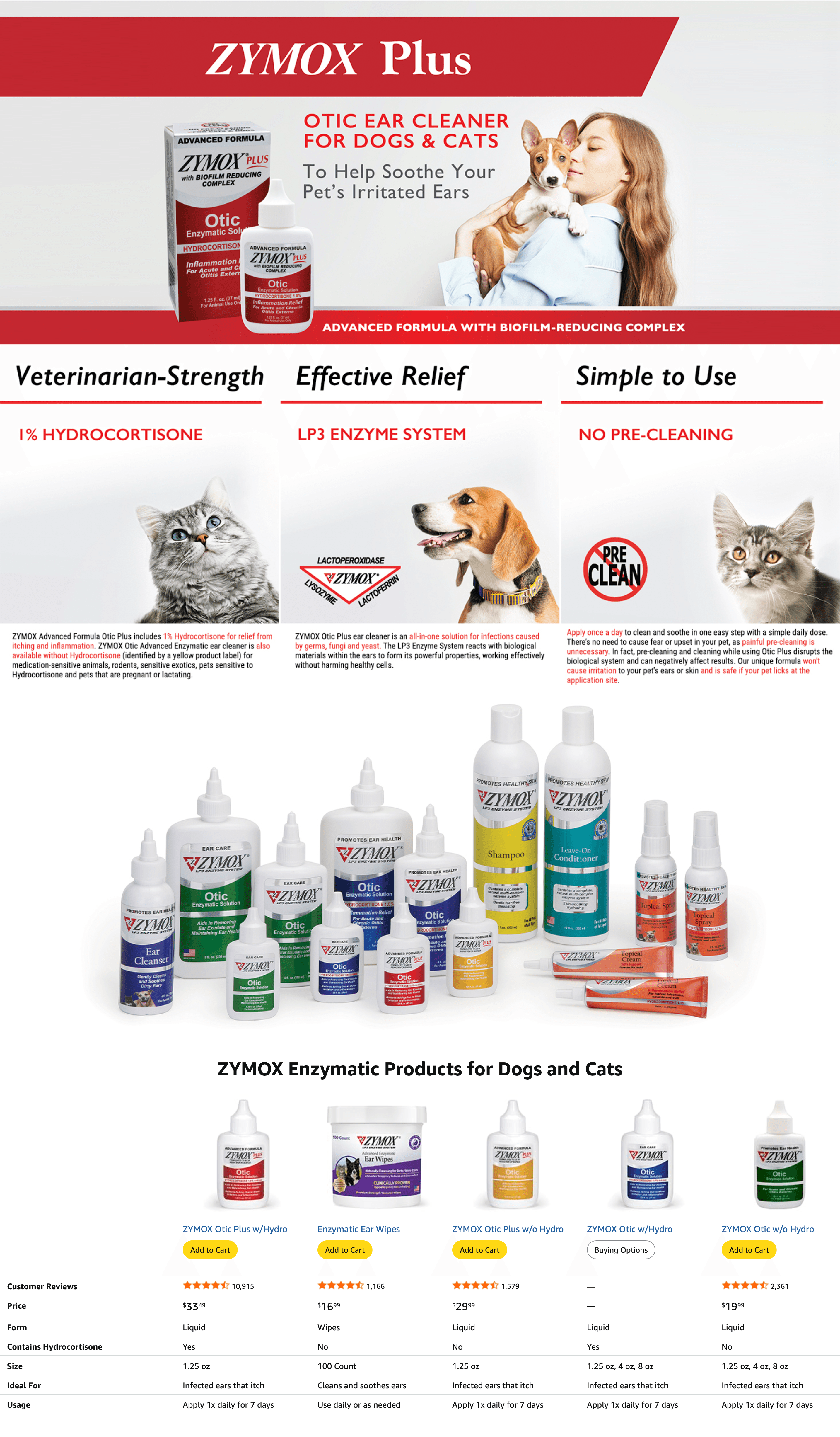 Premium A+ Content for Amazon.com : Zymox Advanced Formula Otic Plus Enzymatic Ear Solution for Dogs and Cats…