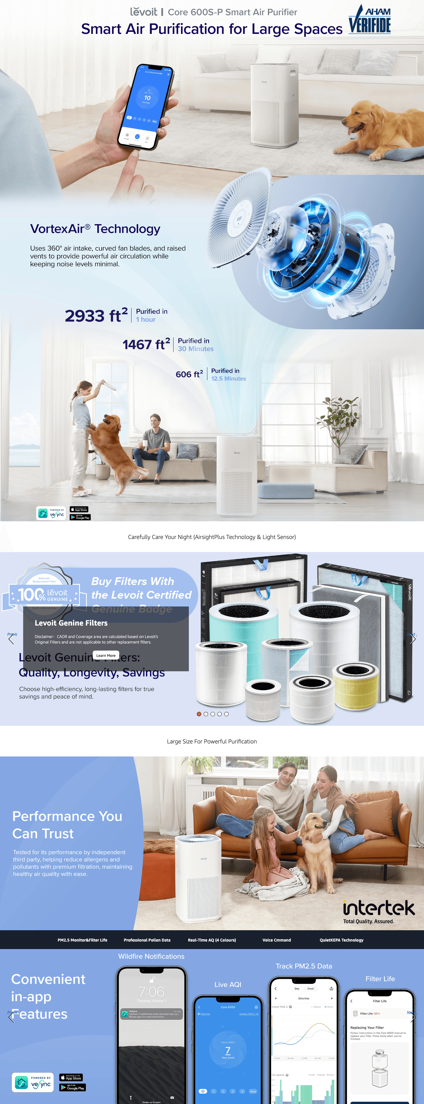 Premium A+ Content for Amazon.com: LEVOIT Air Purifiers for Home