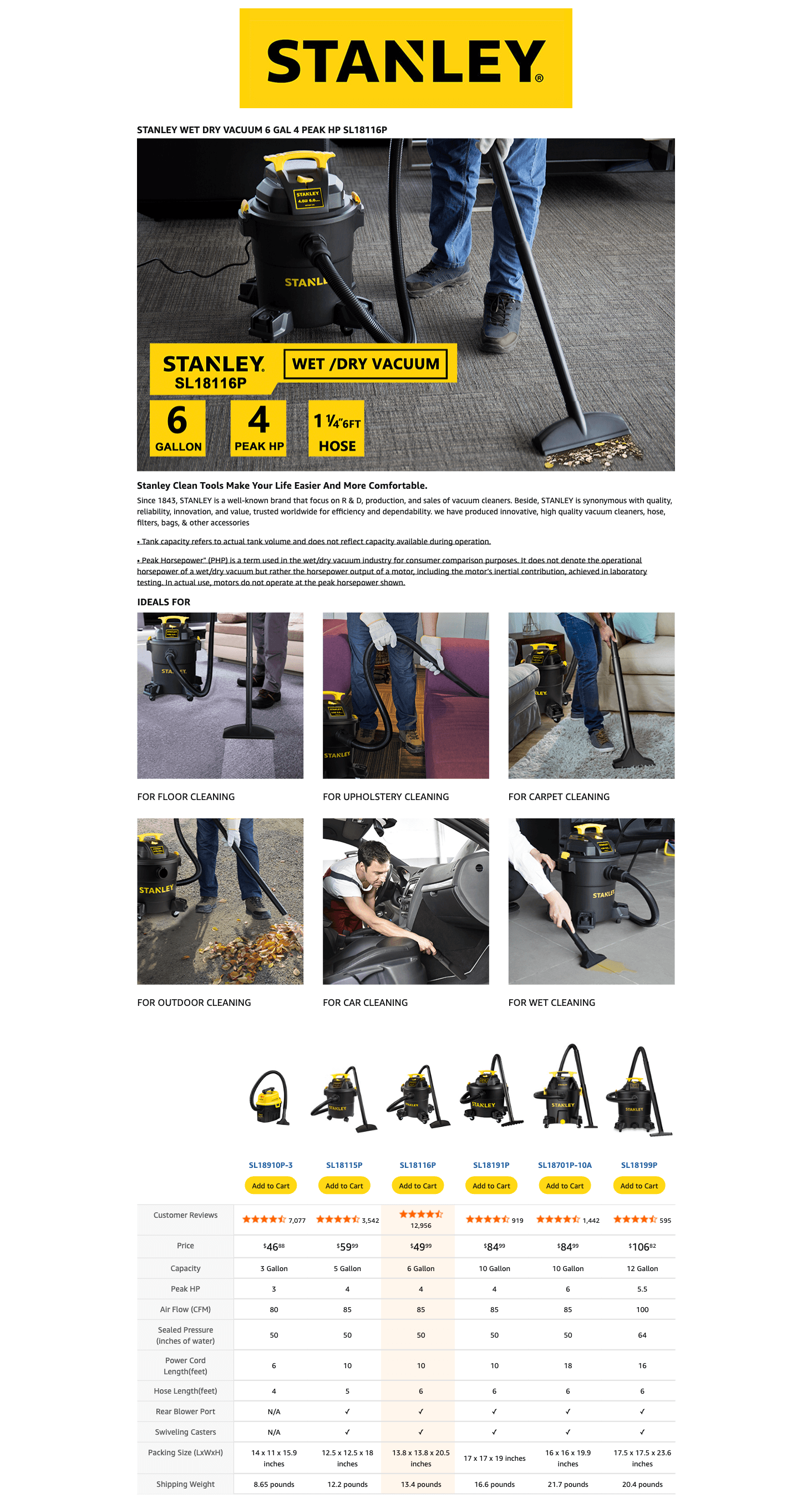 Premium A+ Content for Amazon.com: Stanley