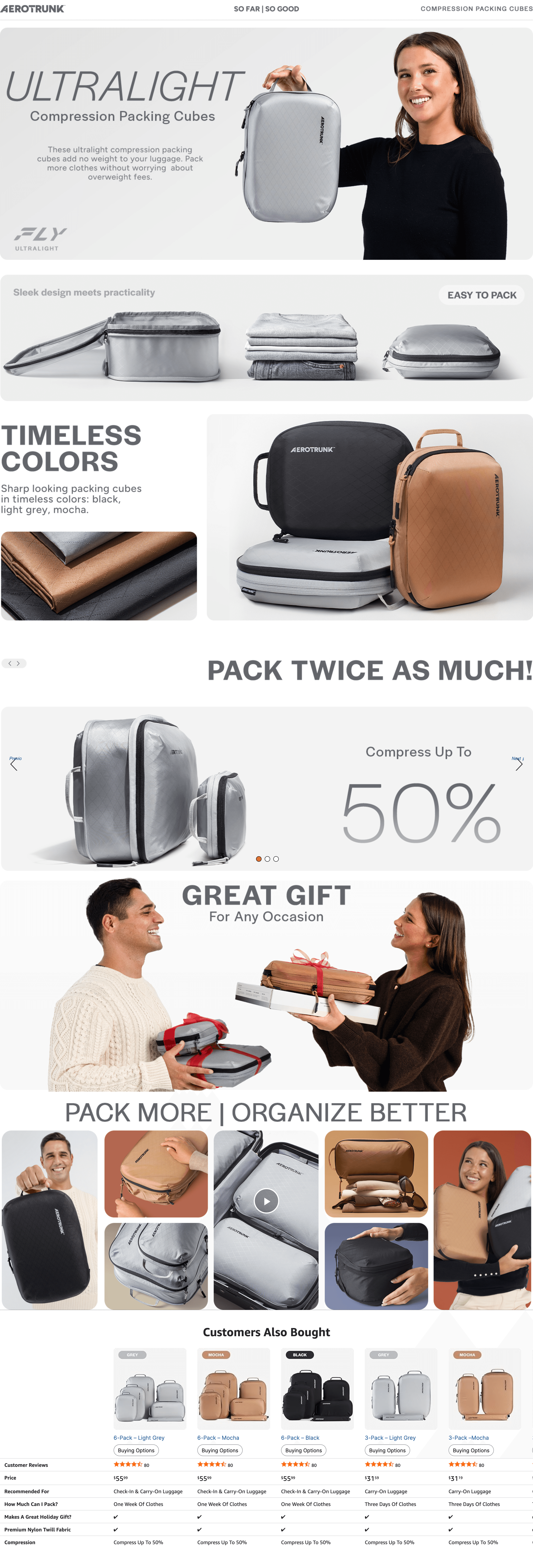 Premium A+ Content for Amazon.com: Aerotrunk Ultralight Compression Packing Cubes