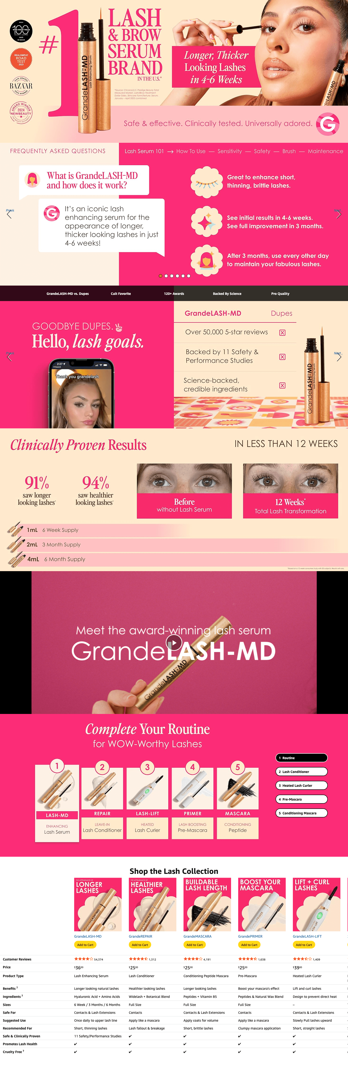 Premium A+ Content for Amazon.com: Grande Cosmetics Lash Enhancing Serum