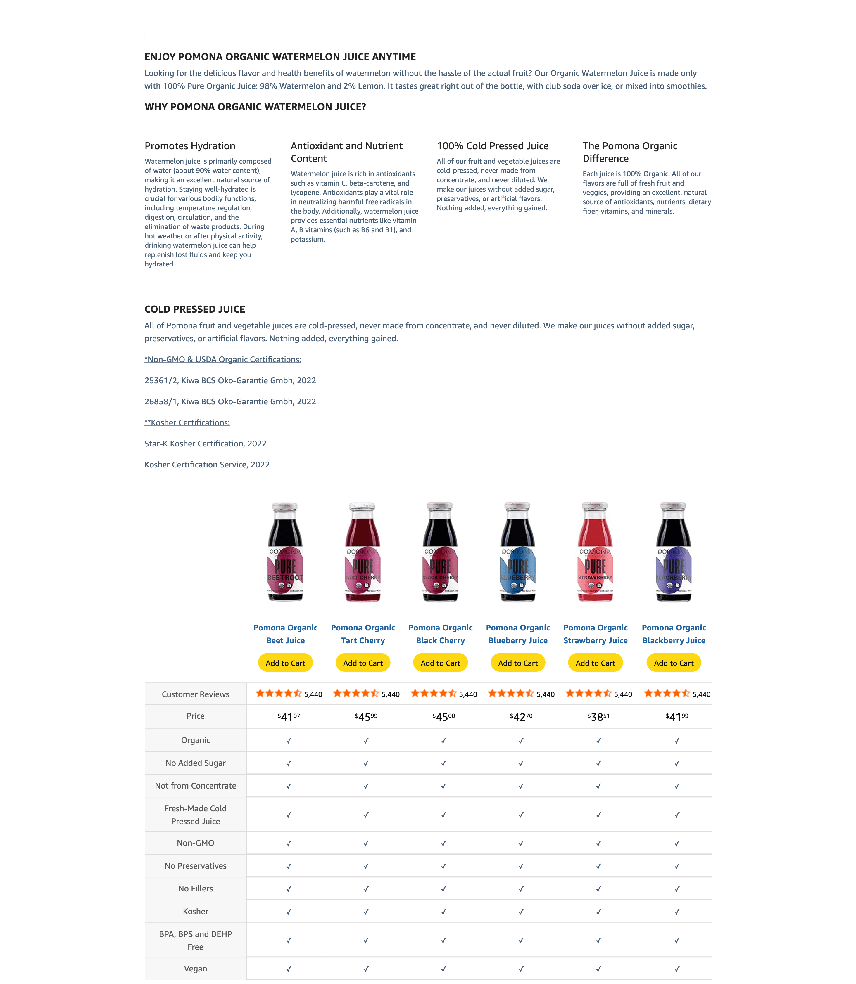Premium A+ Content for Amazon.com : Pomona Organic Juices Pure Watermelon Juice