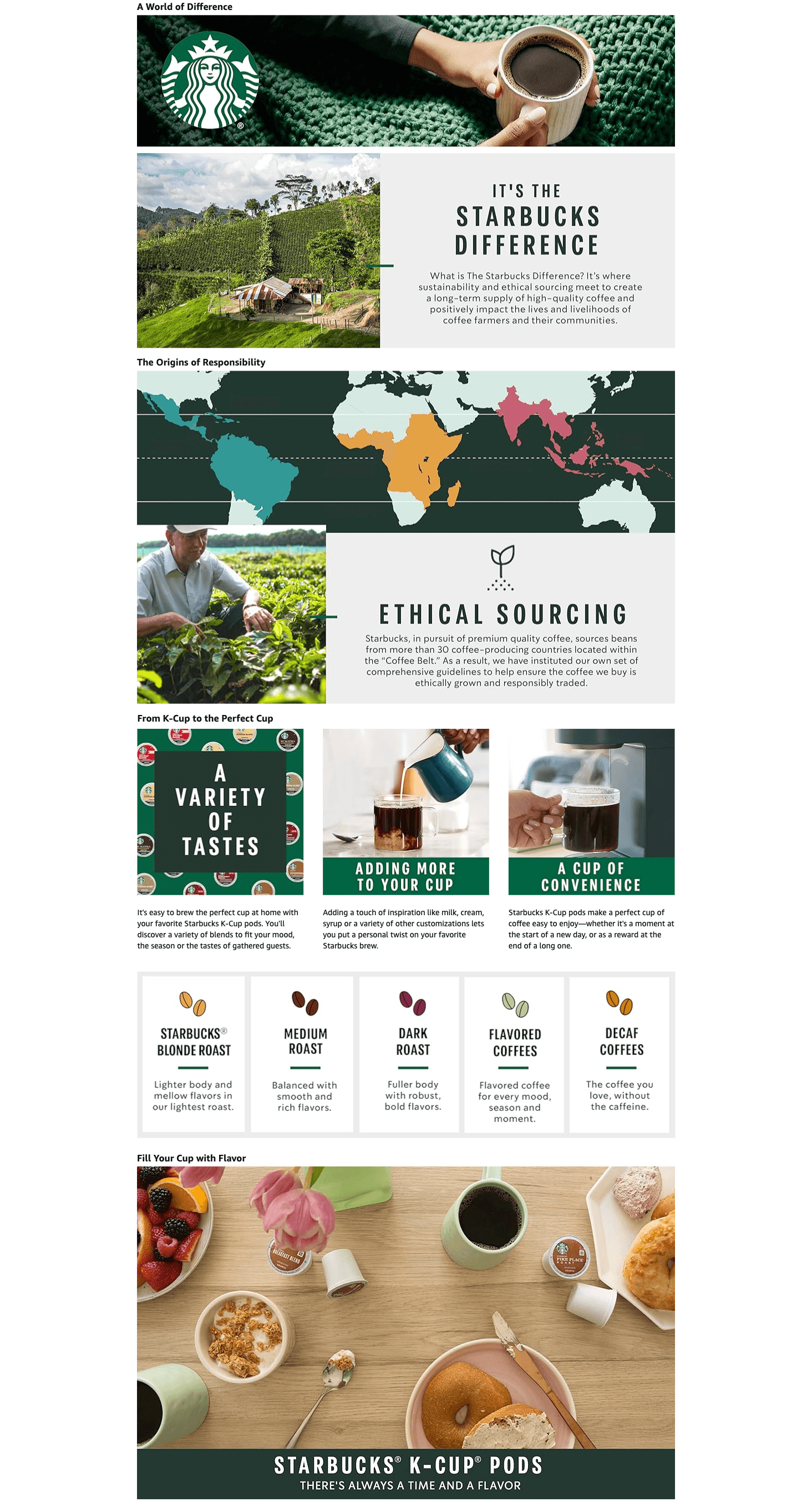 Premium A+ Content for Amazon.com: Starbucks K-Cup Coffee Pods