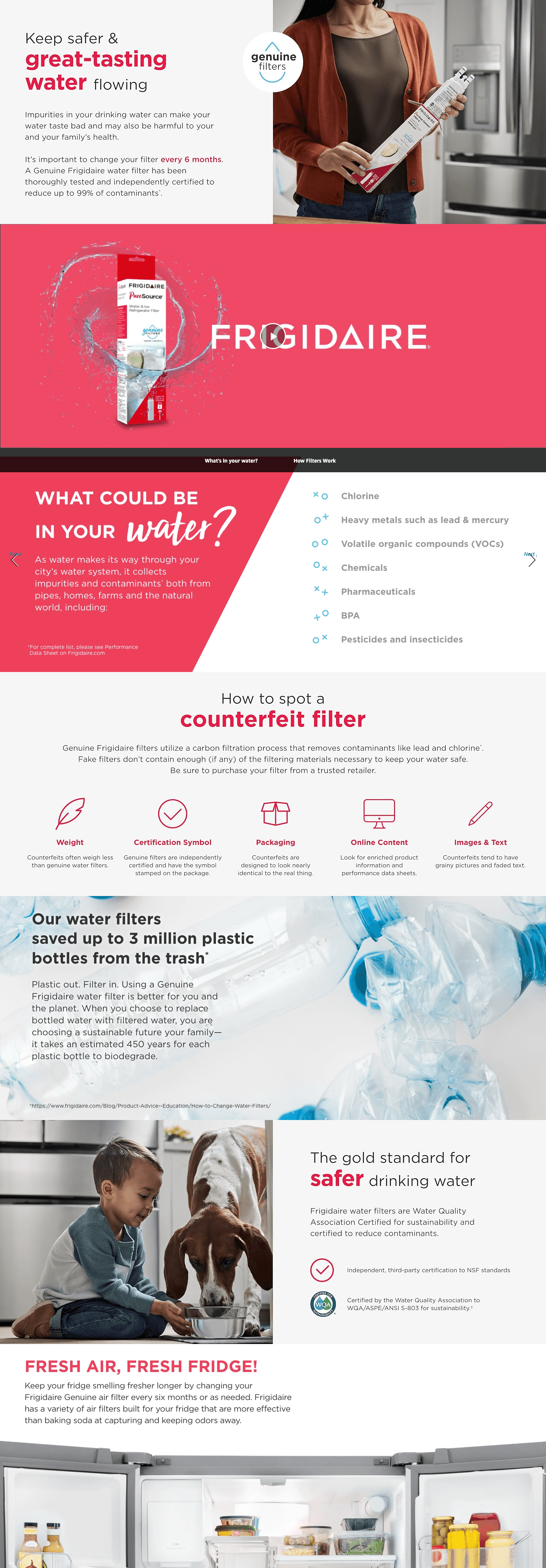 Premium A+ Content for Amazon.com: Frigidaire FPPWFU01 PurePour PWF-1 Water Filter