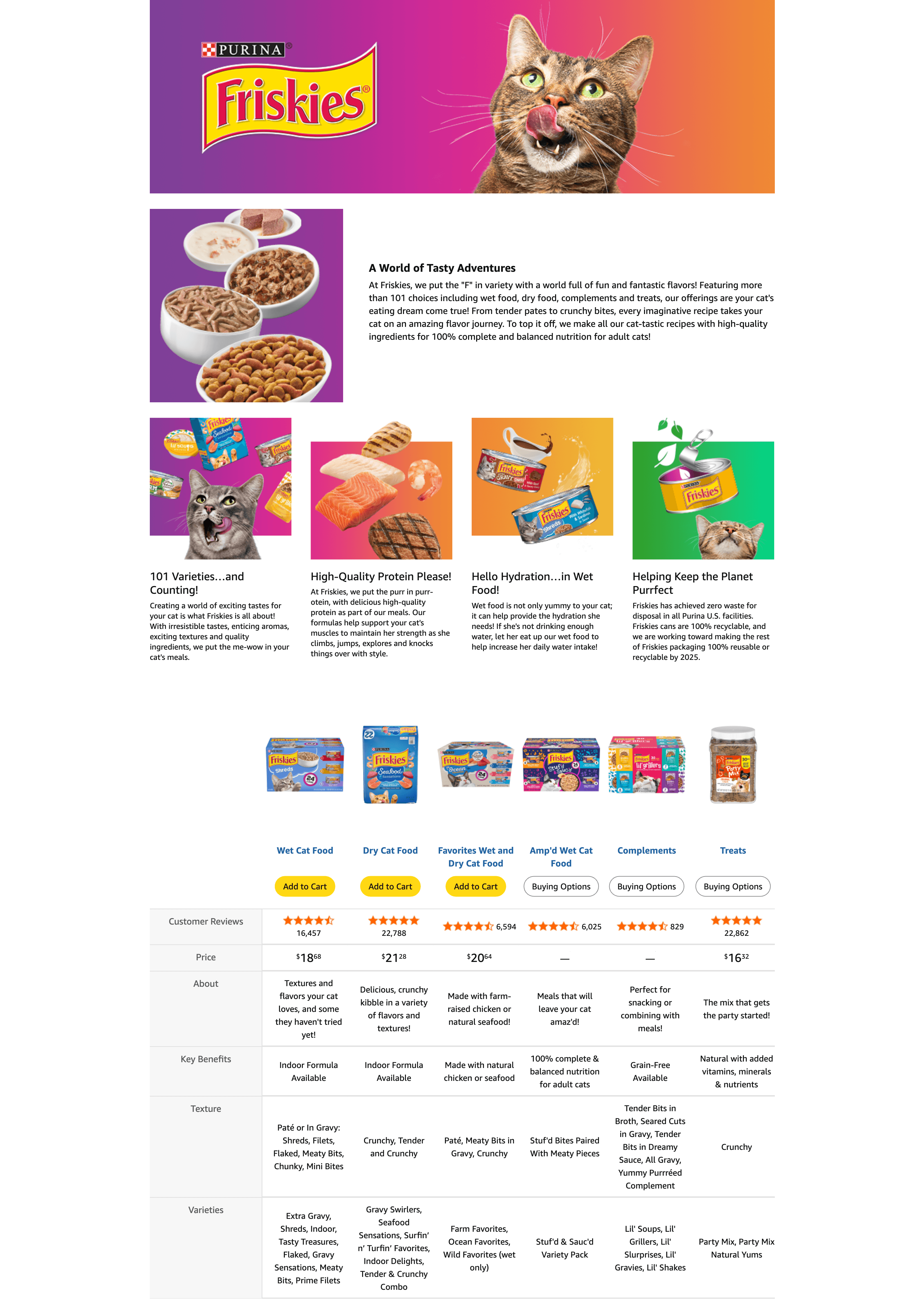 Premium A+ Content for Amazon.com : Purina Friskies Gravy Wet Cat Food Variety Pack