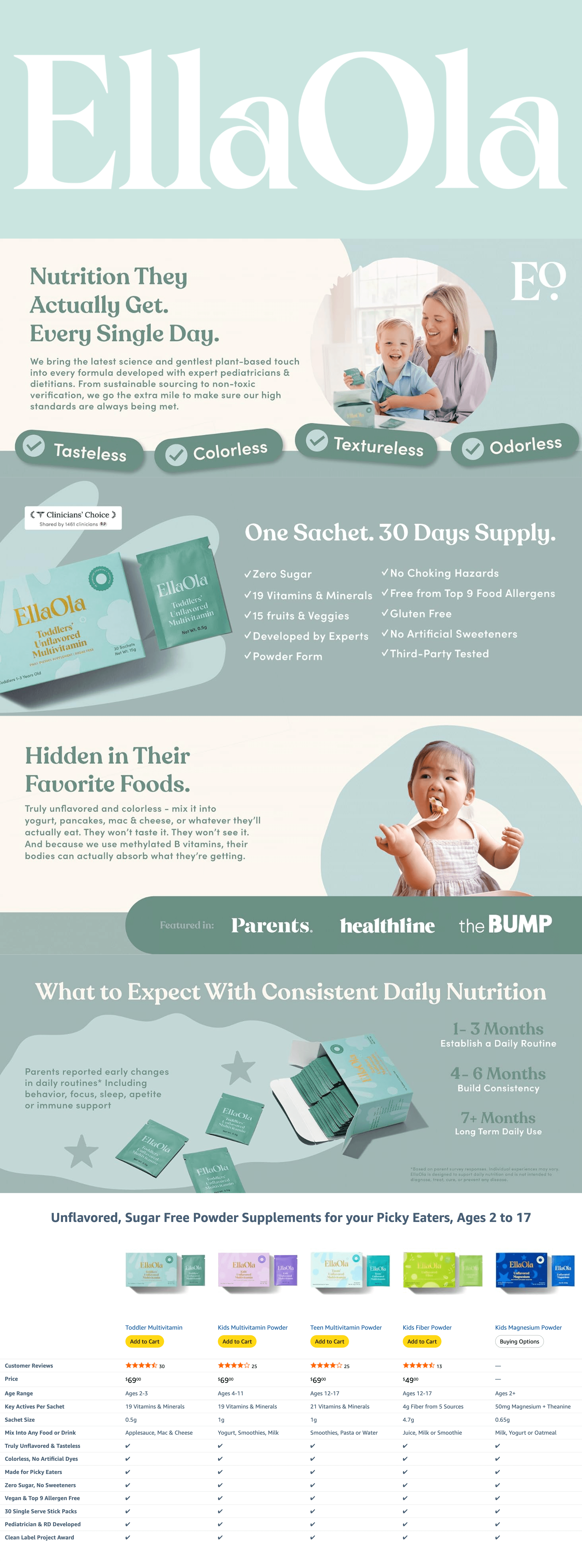 Premium A+ Content for Amazon.com: ELLAOLA Toddler Multivitamin Powder